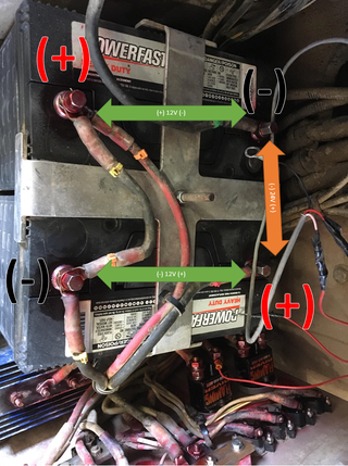 Illustration for article titled 24V Systems Are Confusing